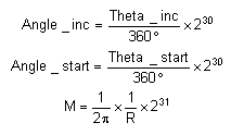 CIRCLE_parameters