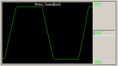 ControlPanelScopeResult