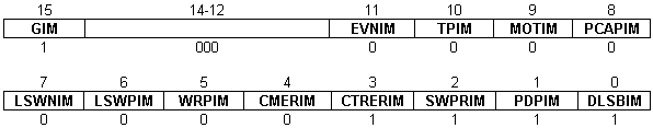 ICR