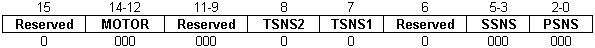 SCR