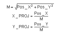 VSEG_parameters