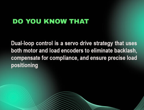 Dual-loop control is a servo drive strategy that uses both motor and load encoders to eliminate backlash, compensate for compliance, and ensure precise load positioning