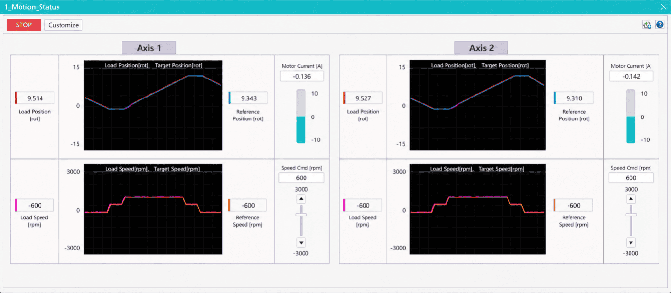 Multi Driven Interface EasyMotion Studio II: Custom Control Panels for Multi-Drive CAN ...