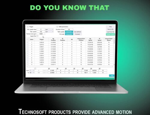 Technosoft products provide advanced motion control capabilities through gain scheduling
